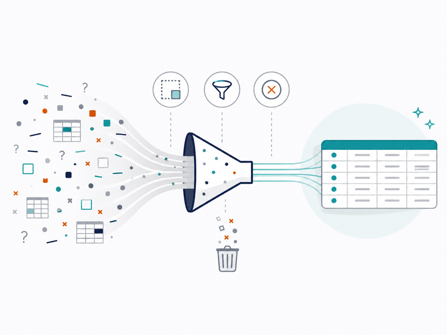 Illustrazione del servizio di data cleansing: da dati eterogenei e disordinati a una tabella pulita e pronta all’uso